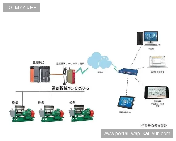 边缘计算节点广泛覆盖看台盲区 缩短了多路超高清信号的交互反馈时效